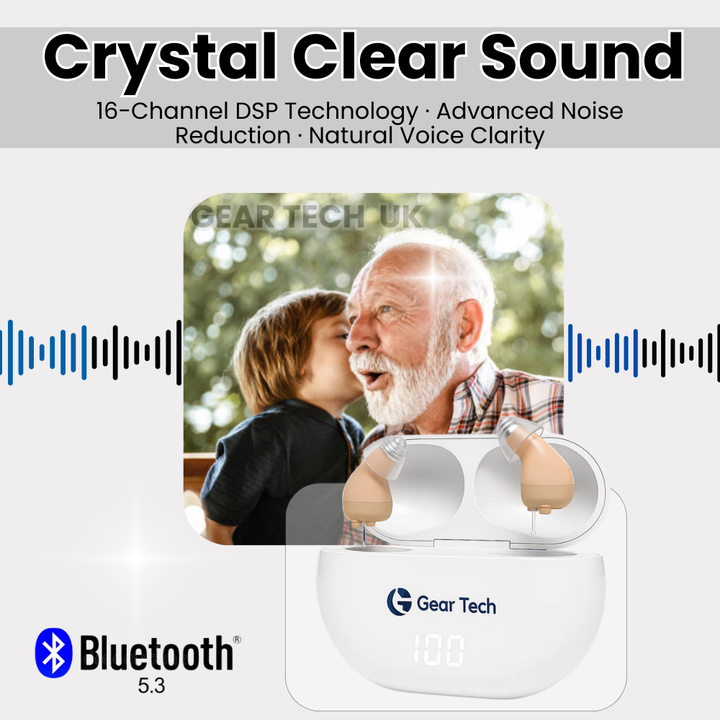Bluetooth App-Controlled Hearing Aids - No Prescription Required