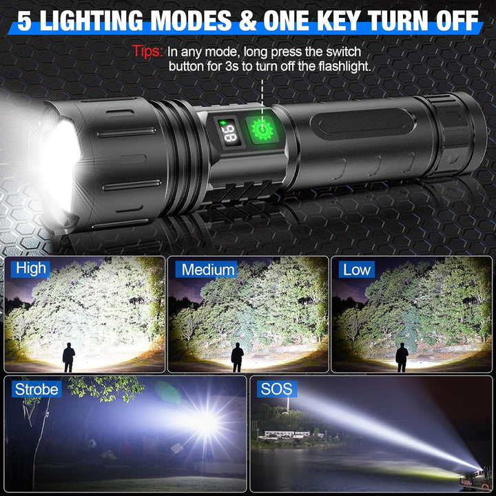 Ultra-High Intensity Flashlight