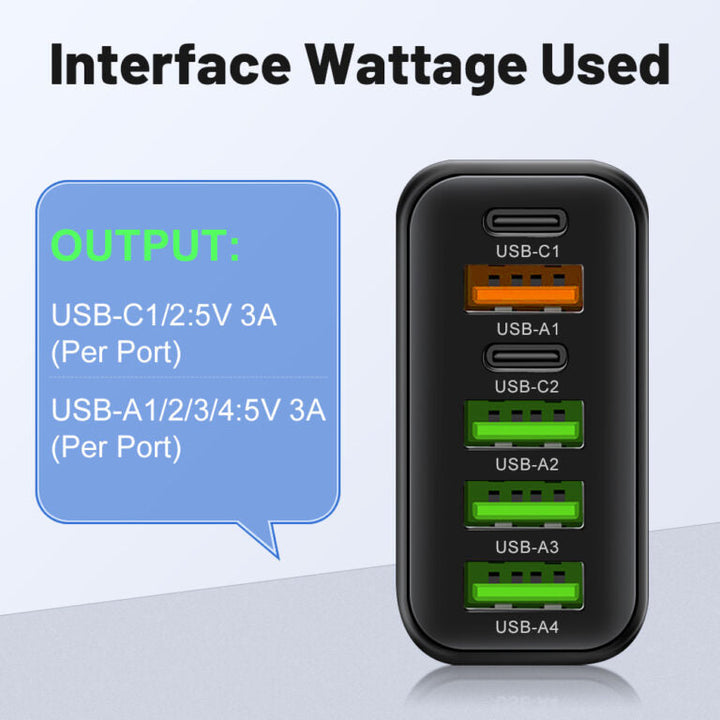 65W 6-in-1 Fast Charger – Charge Up to 6 Devices at Once – Perfect for Home, Office, and Travel