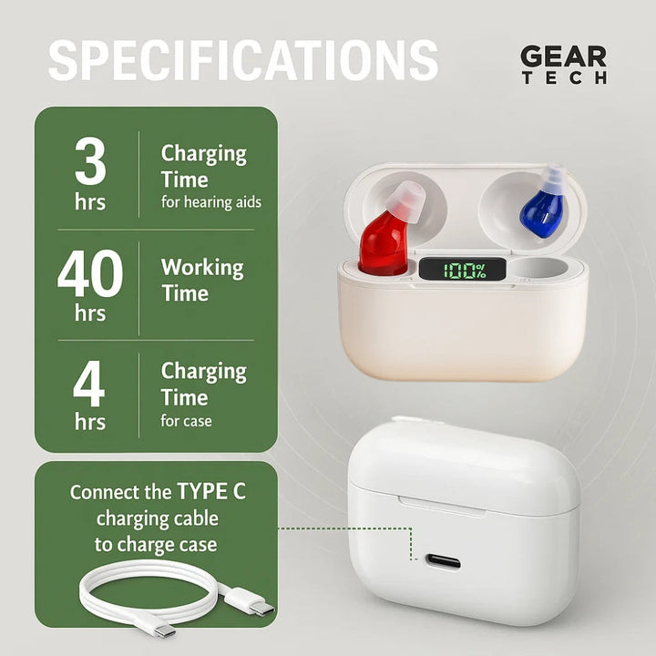 In-Ear Rechargeable Hearing Aids with Clear Sound