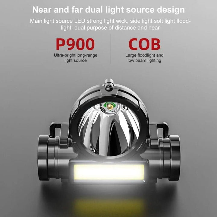 Versatile Headlamp for Camping and Hiking – Outdoor Wearable Flashlight