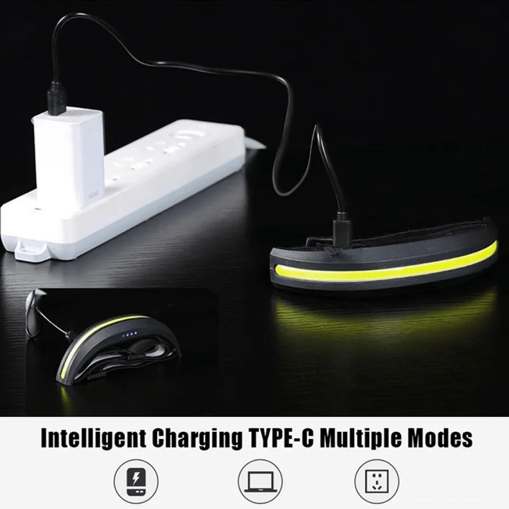 Wide Angle Outdoor Headlamp