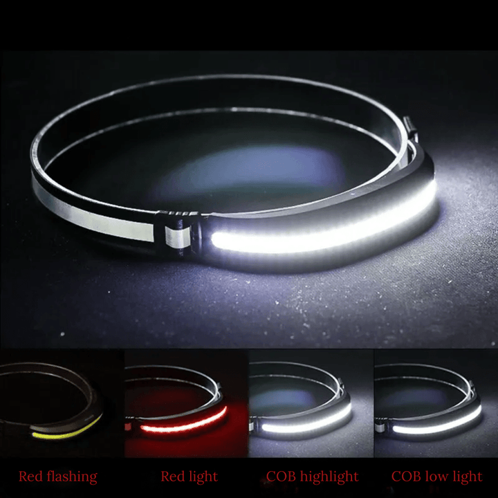 Wide Angle Outdoor Headlamp
